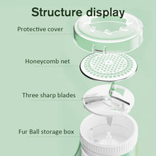 Lint Remover, Automatic Fabric Shaver for Clothes, Bedding, Carpets, Sofas - Effective Ball & Fuzz Removal, Household Cleaning Tool