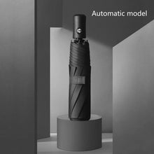 Premium Quality Automatic Umbrella For Sunny And Rainy Days