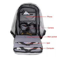 XD Design | Bobby Anti-theft Backpack in Pakistan