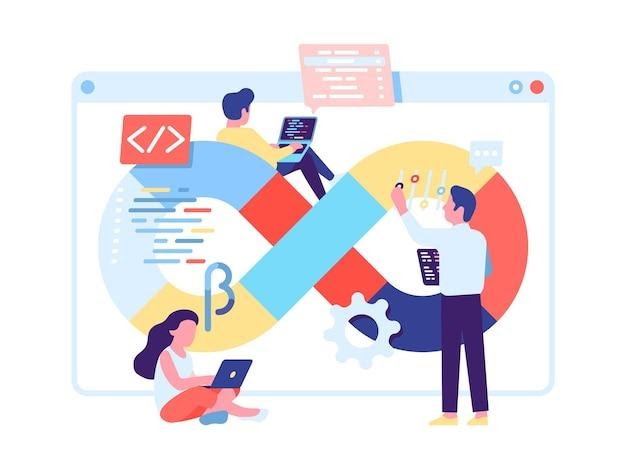 Understanding the project management software system and 3 major advantages of using it