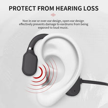 ModemCat Wireless Bone Conduction Headphones, Sweat Resistant Comfortable Lightweight Bluetooth Headphones