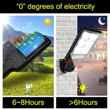 18 LED Solar Light Outdoor 3 Modes Motion Sensor Spotlights