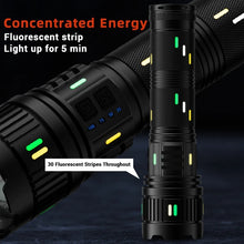 Ultra long TorchSuper Bright White Laser Flashlight Use 4*181350Battery Rechargeable Powerful Al Alloy Torch Waterproof Zoom Tactical Flashlight