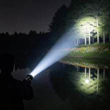 Ultra Powerful Flashlight USB Rechargeable Portable Lantern with COB Lights Outdoor