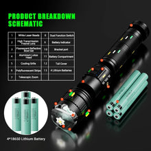 Ultra long TorchSuper Bright White Laser Flashlight Use 4*181350Battery Rechargeable Powerful Al Alloy Torch Waterproof Zoom Tactical Flashlight