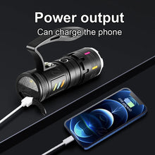 Ultra Powerful Flashlight USB Rechargeable Portable Lantern with COB Lights Outdoor