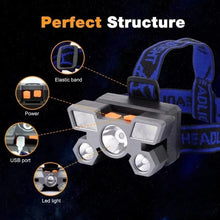 Super Bright Rechargeable Long Head-Mounted LED Miners Lamp Flashlight