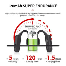 ModemCat Wireless Bone Conduction Headphones, Sweat Resistant Comfortable Lightweight Bluetooth Headphones