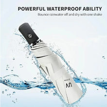 Premium Quality Automatic Umbrella For Sunny And Rainy Days