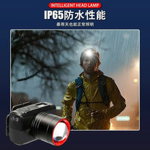 LED Rechargeable Headlights, Adjustable Zoom, Waterproof Headlights