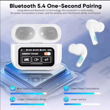 Pro Generation Wireless Premium Earbuds