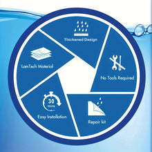 Large Outdoor Inflatable Pool, Folding Home Inflatable Pool, Fast Inflation Swimming Pool, Portable Outdoor Swimming Pool