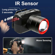 LED Rechargeable Headlights, Adjustable Zoom, Waterproof Headlights