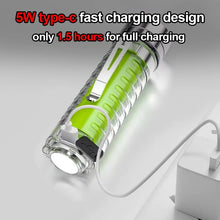 Rechargeable LED Torch Lamp with Magnet Camping COB Light Multifunction Portable