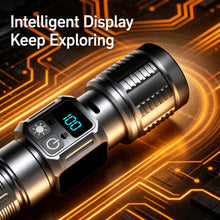 Ultra Powerful Flashlight USB Rechargeable Portable Lantern with COB Lights Outdoor