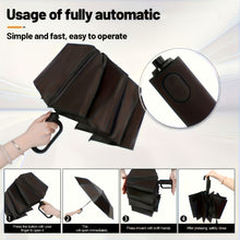 Heavy-Duty Automatic Folding Umbrella, Windproof, Heavy-Duty Durable Wind-Resistant