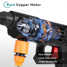 High Pressure Water Gun Cleaner Handheld Cordless Electric Spray Gun Garden Car Power Tool