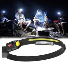 Rechargeable Powerful LED Head Lamp