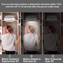 Human body Light Motion Sensor Night Light Closet Light Stick Portable Wireless Light for Wardrobe Corridor Cabinet Bathroom Basement