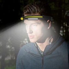 Rechargeable Powerful LED Head Lamp