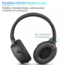 Wireless Bluetooth headphone with Memory card slot & Mic