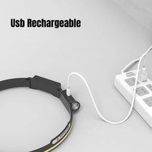 Rechargeable Powerful LED Head Lamp